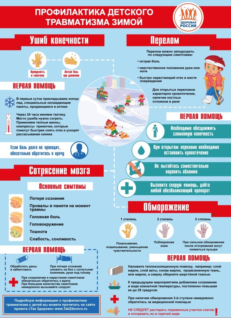 Профилактика детского травматизма зимой