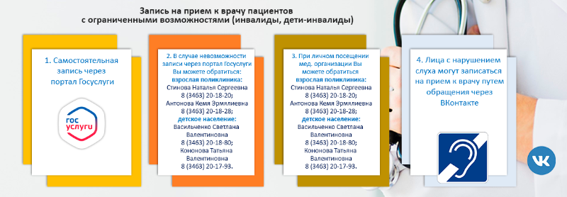 Запись на приём к врачу пациентов с ограниченными возможностями